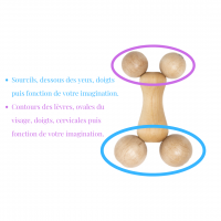 Copie de ou utiliser le boulado visage