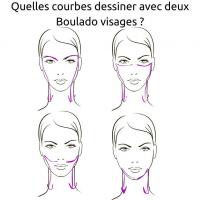 Quelles courbes dessiner avec deux boulado visages