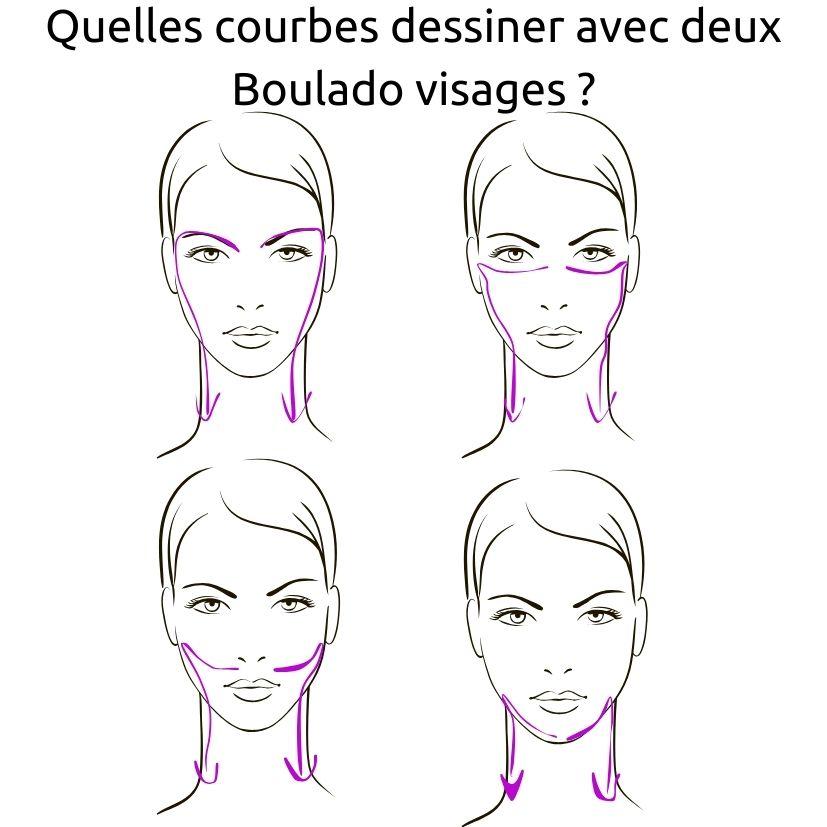 Quelles courbes dessiner avec deux boulado visages