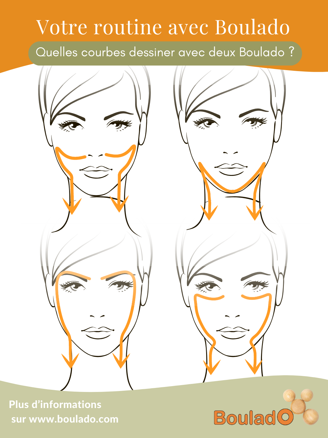 Routine boulado visage
